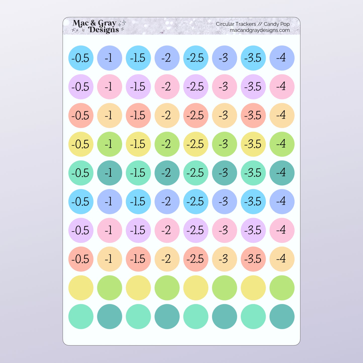 Kawaii Weight Loss Stickers // Weight Scale & Diet Tracker Planner Stickers